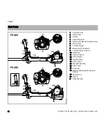 Preview for 48 page of Stihl FS 460 C-M Instruction Manual