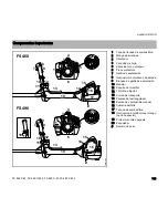 Preview for 105 page of Stihl FS 460 C-M Instruction Manual