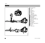 Preview for 36 page of Stihl FS 70 Instruction Manual