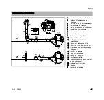 Предварительный просмотр 49 страницы Stihl FS 85 Instruction Manual