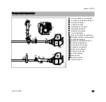 Предварительный просмотр 103 страницы Stihl FS 90 Instruction Manual