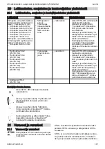 Preview for 107 page of Stihl FSA 130 Instruction Manual