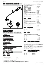 Preview for 72 page of Stihl FSE 60 Instruction Manual