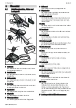 Preview for 3 page of Stihl GTA 26 Instruction Manual