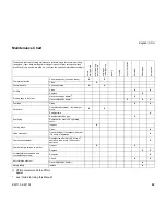 Предварительный просмотр 51 страницы Stihl HL-KM Instruction Manual