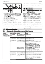 Предварительный просмотр 17 страницы Stihl HSA 50.0 Instruction Manual