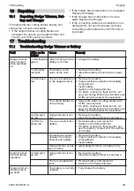 Preview for 39 page of Stihl HSA 60.0 Instruction Manual