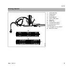 Preview for 15 page of Stihl HSE 41 Instruction Manual