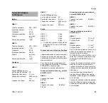 Preview for 57 page of Stihl HSE 41 Instruction Manual