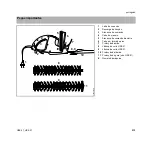 Preview for 215 page of Stihl HSE 41 Instruction Manual