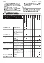 Preview for 24 page of Stihl HSE 42 Instruction Manual