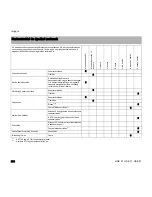 Preview for 206 page of Stihl HSE 61 Instruction Manual