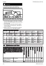 Preview for 22 page of Stihl HT-KM Instruction Manual