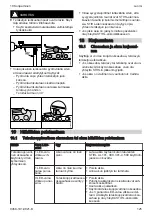 Предварительный просмотр 125 страницы Stihl HTA 66 Instruction Manual