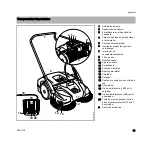 Предварительный просмотр 71 страницы Stihl KGA 770 Instruction Manual