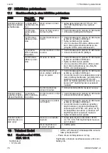 Preview for 76 page of Stihl KMA 130 R Instruction Manual