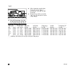 Preview for 24 page of Stihl KombiTool HT-KM 4182 Instruction Manual