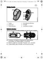 Предварительный просмотр 5 страницы Stihl Laser 2-in-1 Instruction Manual