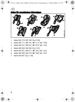 Preview for 6 page of Stihl Laser 2-in-1 Instruction Manual