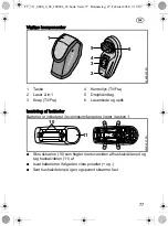 Preview for 77 page of Stihl Laser 2-in-1 Instruction Manual