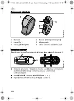 Preview for 212 page of Stihl Laser 2-in-1 Instruction Manual