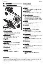 Preview for 3 page of Stihl MA02-200-0004 Instruction Manual