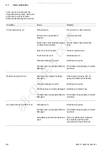 Preview for 11 page of Stihl MS 171 Manual