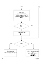 Preview for 53 page of Stihl ms 192t Manual