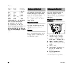 Preview for 86 page of Stihl MS 193 Instruction Manual