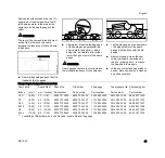 Preview for 51 page of Stihl MS 194 C Instruction Manual