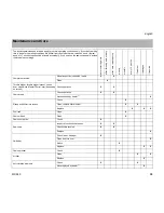 Preview for 41 page of Stihl MS 240 Instruction Manual