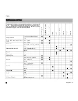 Preview for 44 page of Stihl MS 362 C-Q Instruction Manual