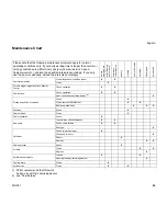 Предварительный просмотр 44 страницы Stihl MS 381 Instruction Manual