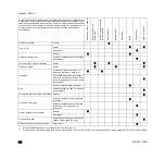 Preview for 118 page of Stihl MS 441 C-MQ  Magnum Instruction Manual