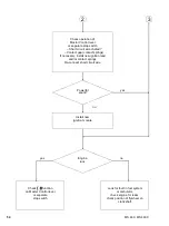 Preview for 55 page of Stihl MS 460 Service Manual