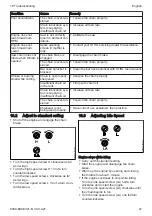 Preview for 27 page of Stihl MS 881 Instruction Manual