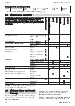 Preview for 28 page of Stihl MSE 250 C Instruction Manual