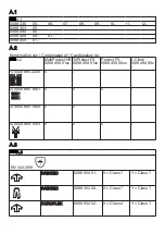 Preview for 2 page of Stihl MultiProtect HS Instruction Manual