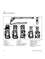 Preview for 11 page of Stihl Plus se 121 User Manual