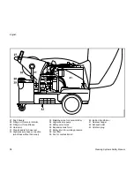 Preview for 13 page of Stihl Plus se 121 User Manual