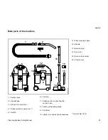 Preview for 14 page of Stihl Plus se 121 User Manual