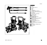 Предварительный просмотр 81 страницы Stihl RB 302 Instruction Manual