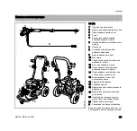 Preview for 169 page of Stihl RB 302 Instruction Manual