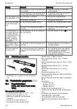 Preview for 112 page of Stihl RE 100.0 PLUS CONTROL Instruction Manual