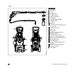 Preview for 60 page of Stihl RE 109 Instruction Manual