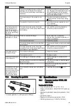 Preview for 21 page of Stihl RE 150 PLUS Instruction Manual