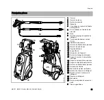 Preview for 85 page of Stihl RE 271 Instruction Manual