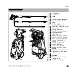 Предварительный просмотр 145 страницы Stihl RE 271 Instruction Manual