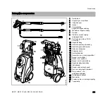 Предварительный просмотр 205 страницы Stihl RE 271 Instruction Manual