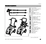 Preview for 199 page of Stihl RE 361 Instruction Manual